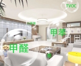 室內空氣檢測